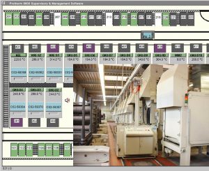 PROTHERM 9800